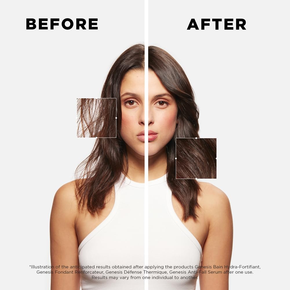 Kérastase Genesis Sérum Anti-Chute Fortifiant – Fortifying Hair Serum