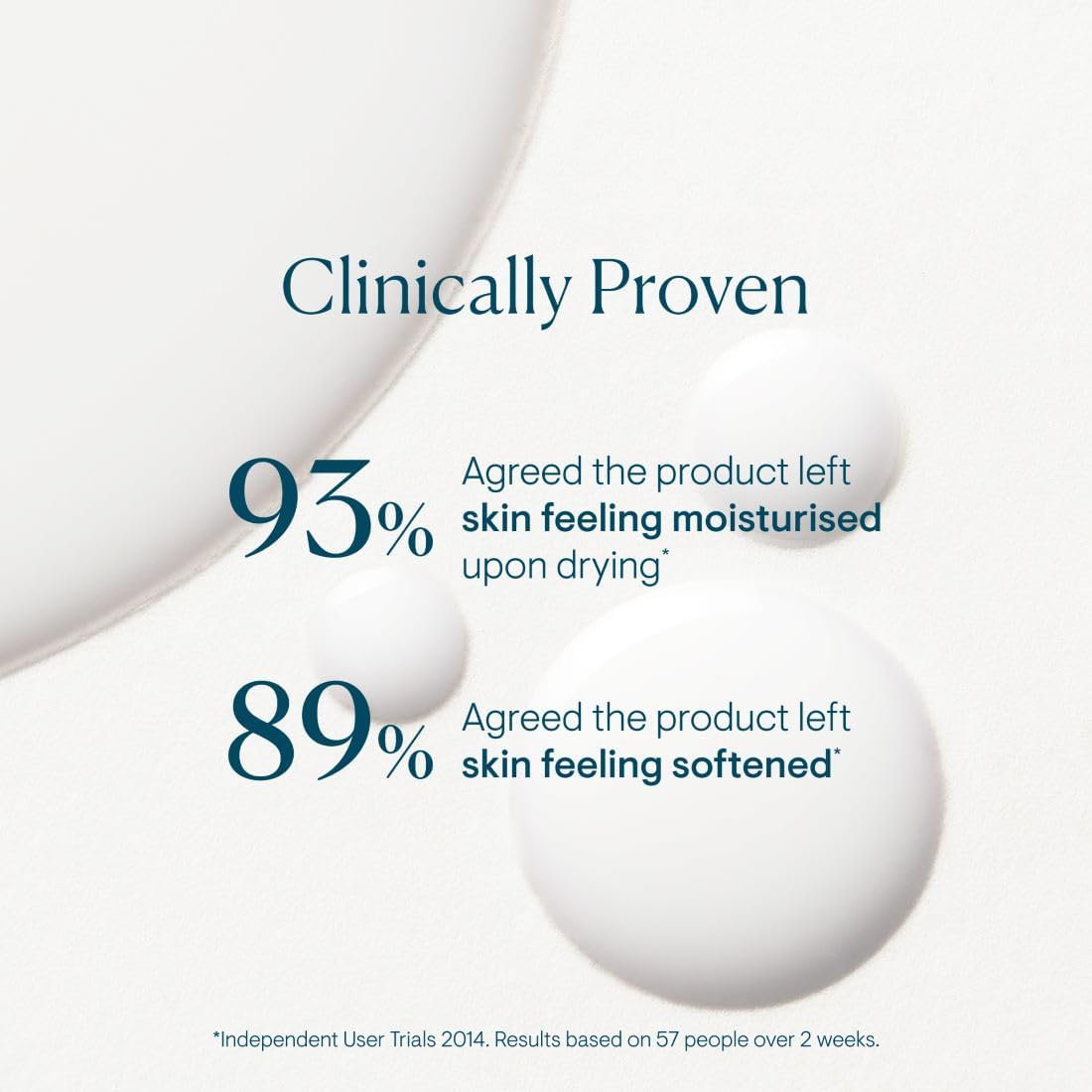 ELEMIS Aching Muscle Super Soak