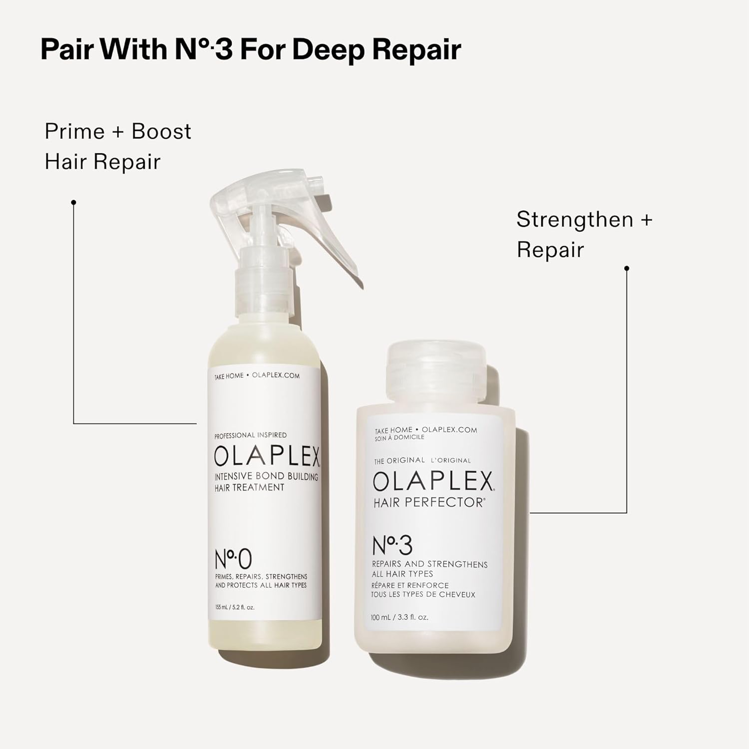 Olaplex Nº.0 Intensive Bond Building Hair Treatment - Priming Treatment, 155 mL