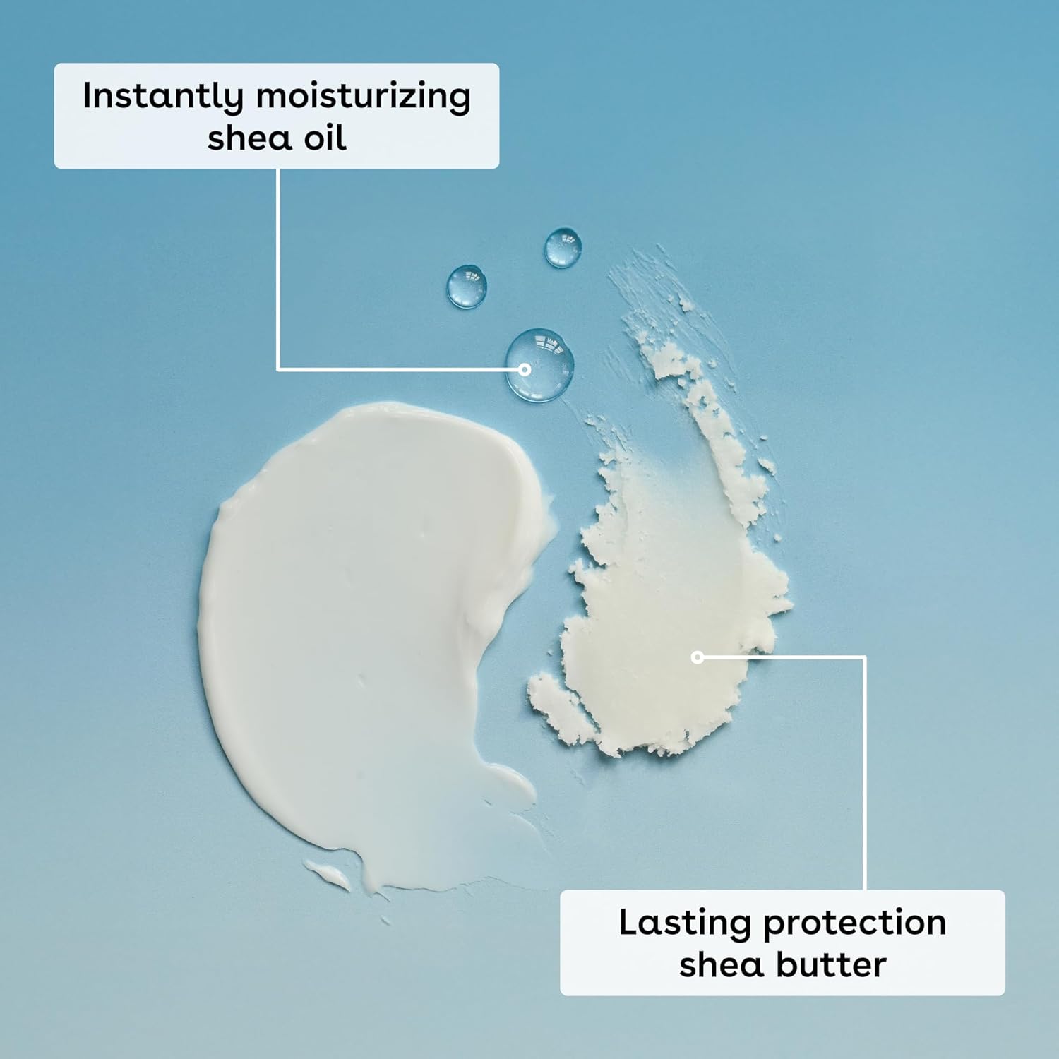 eos Coconut Waters Body Lotion