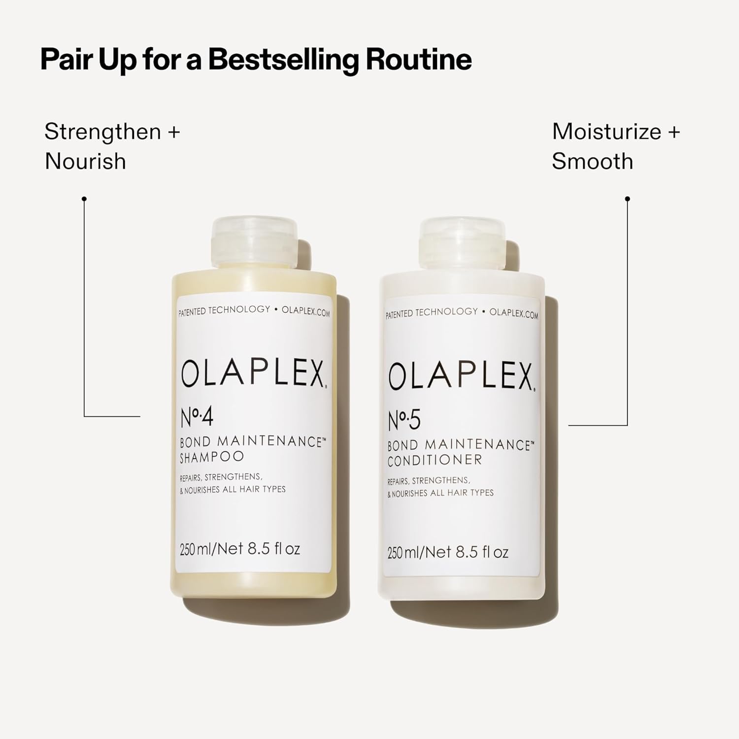Olaplex Nº.5 Bond Maintenance Conditioner - Strengthening & Hydrating, 250 mL