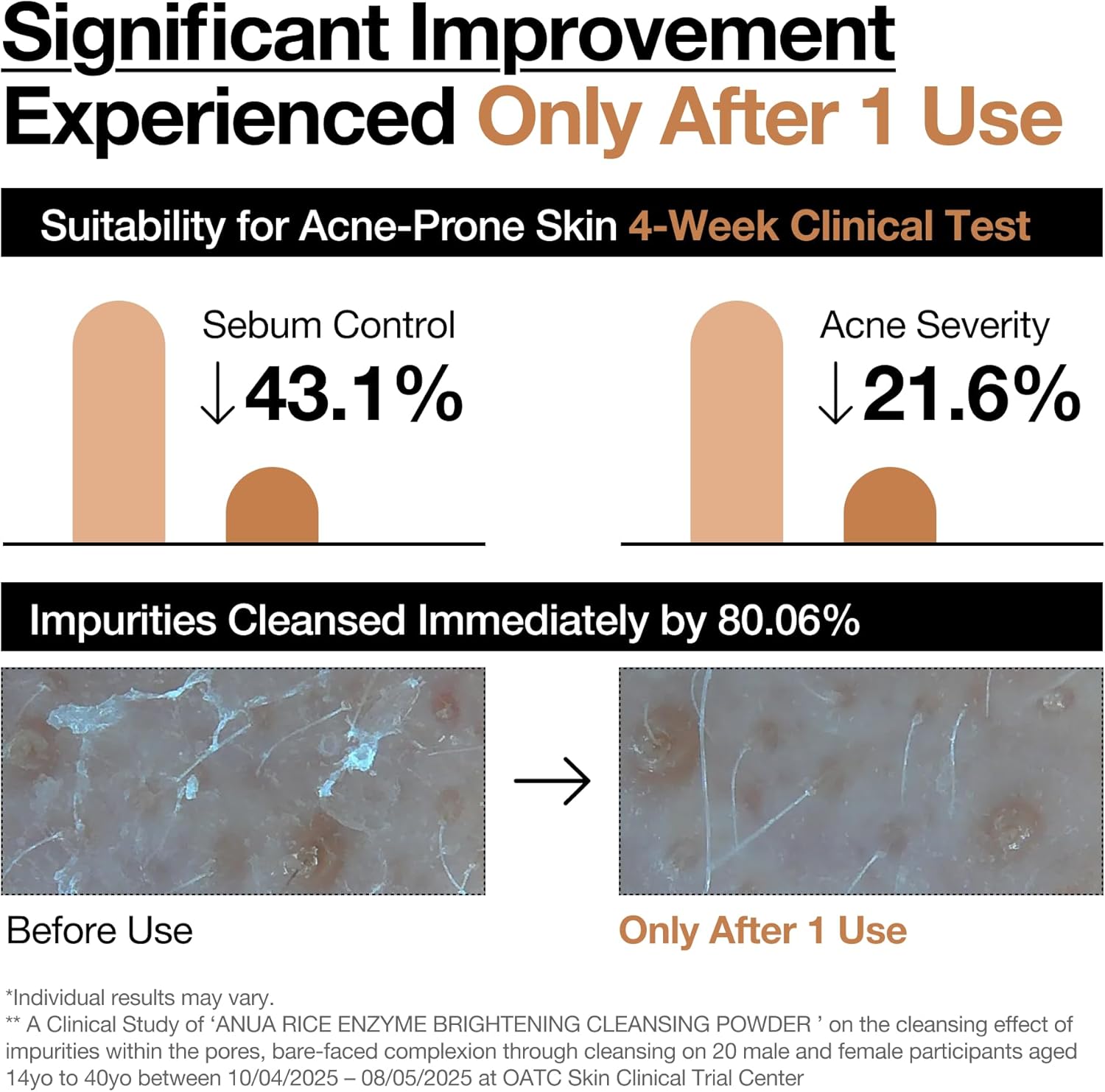 ANUA Rice Enzyme Brightening Cleansing Powder - Gentle Exfoliator, 40g