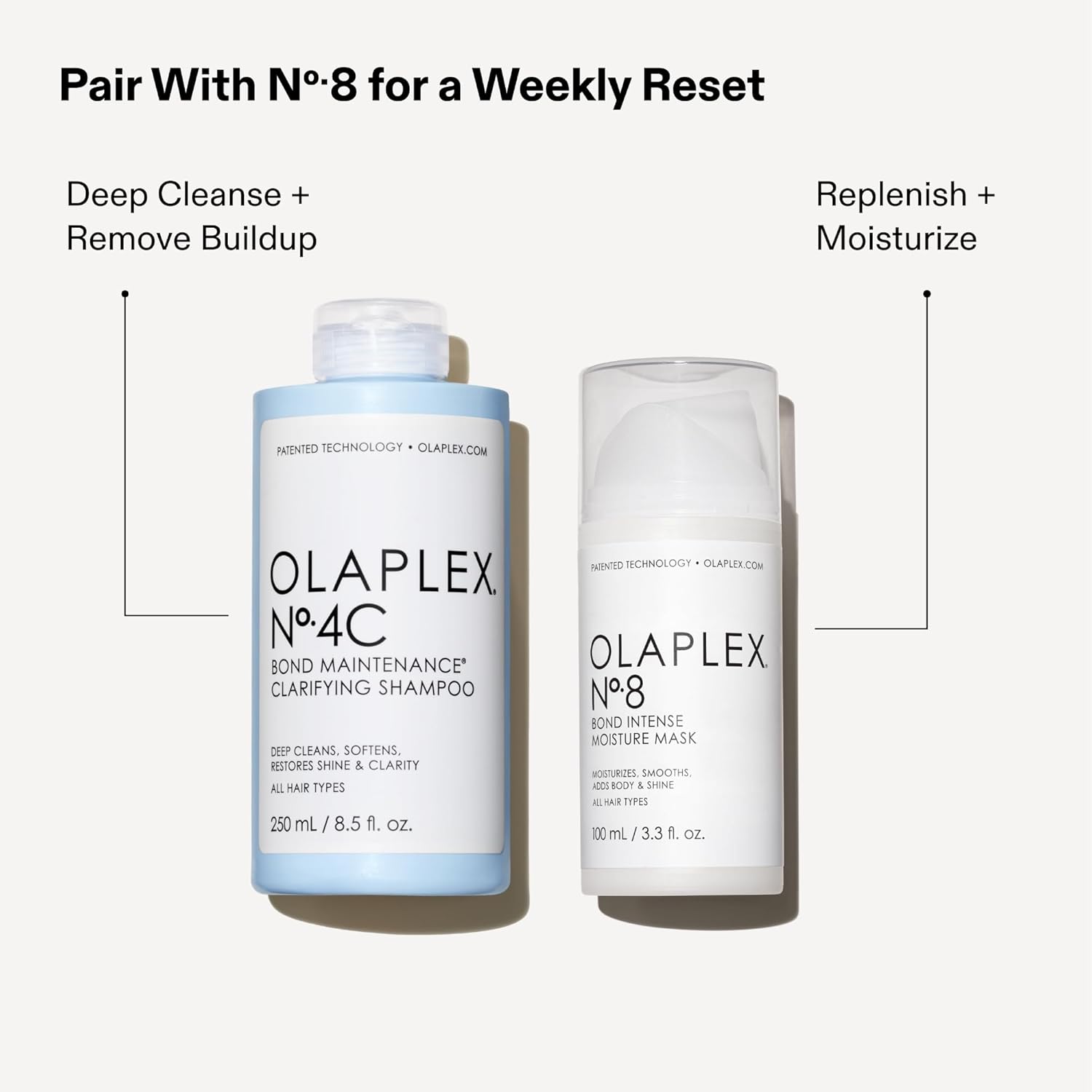 Olaplex Nº.4C Bond Maintenance Clarifying Shampoo, 250 mL