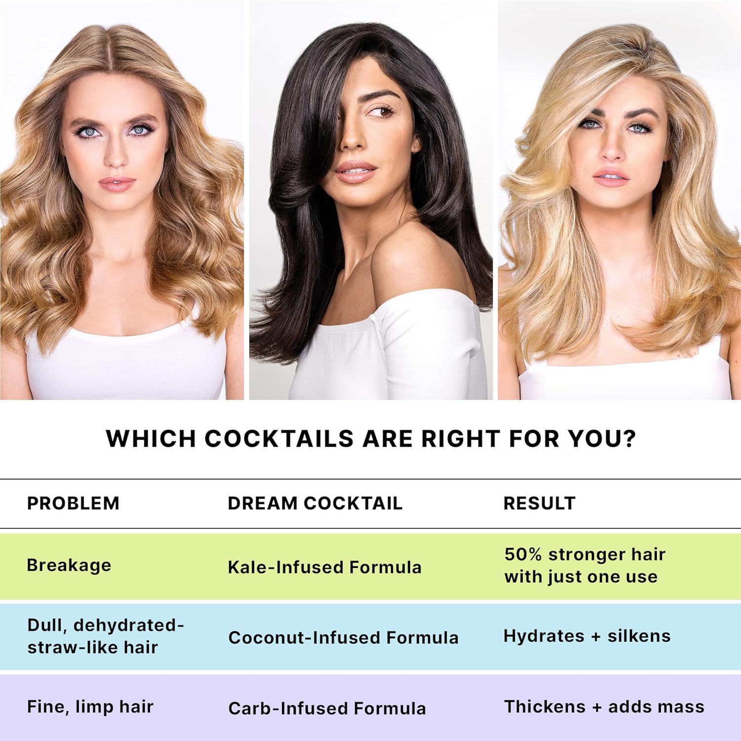 COLOR WOW Dream Cocktail Kale-Infused Leave-In Treatment, 200 mL