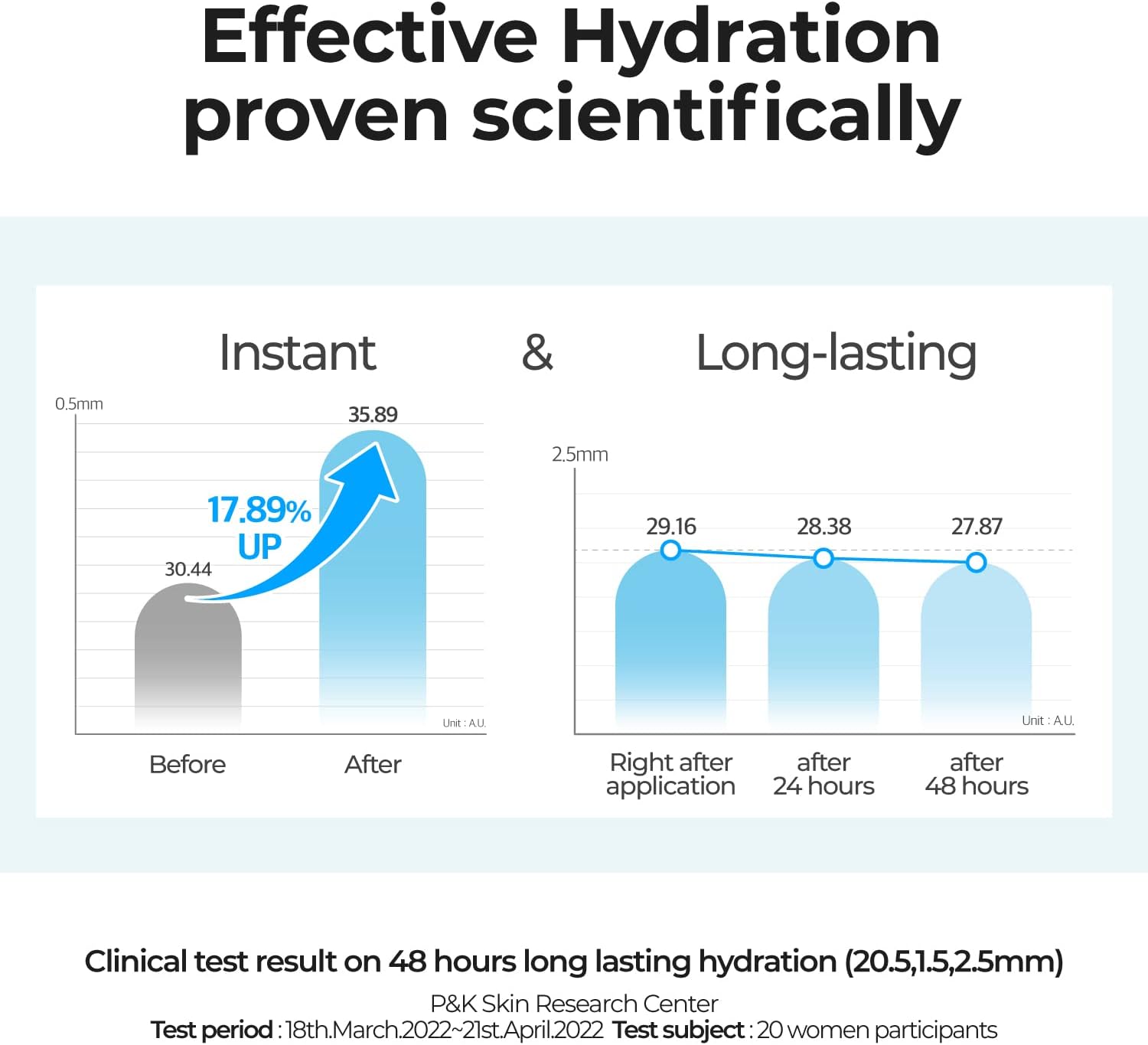 numbuzin No.6 Deep Sleep Mask Serum - Iceland Glacier Water, 50 mL