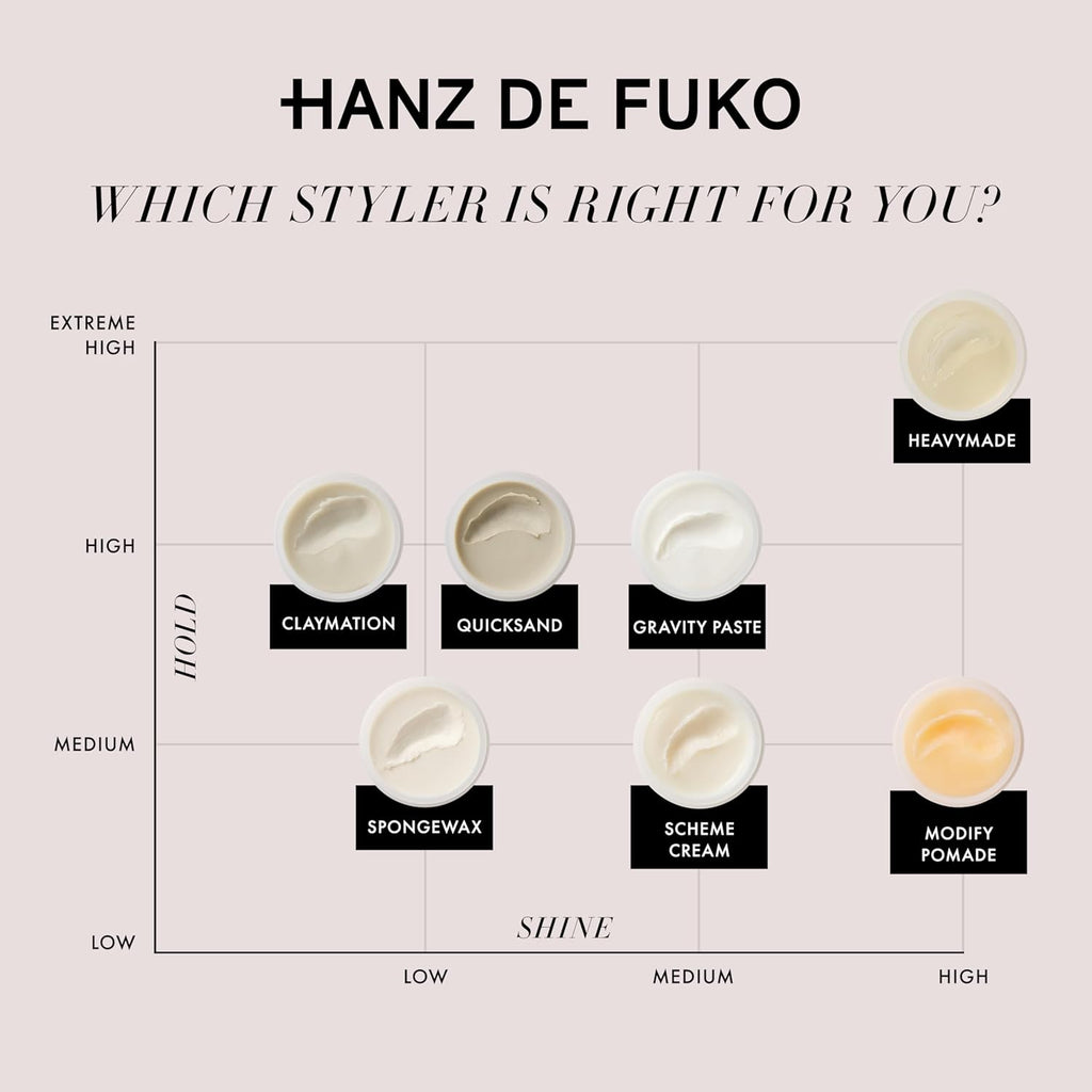 HANZ DE FUKO Claymation | Premium All Natural Clay-Wax Hybrid | 56g