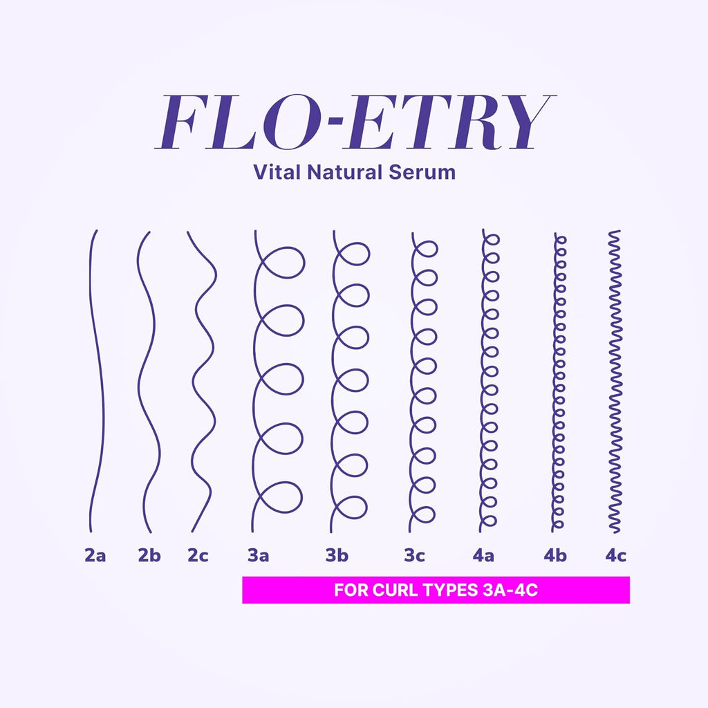 COLOR WOW Curl Wow Flo-etry Natural Curl Serum - Lightweight Hydrating Serum