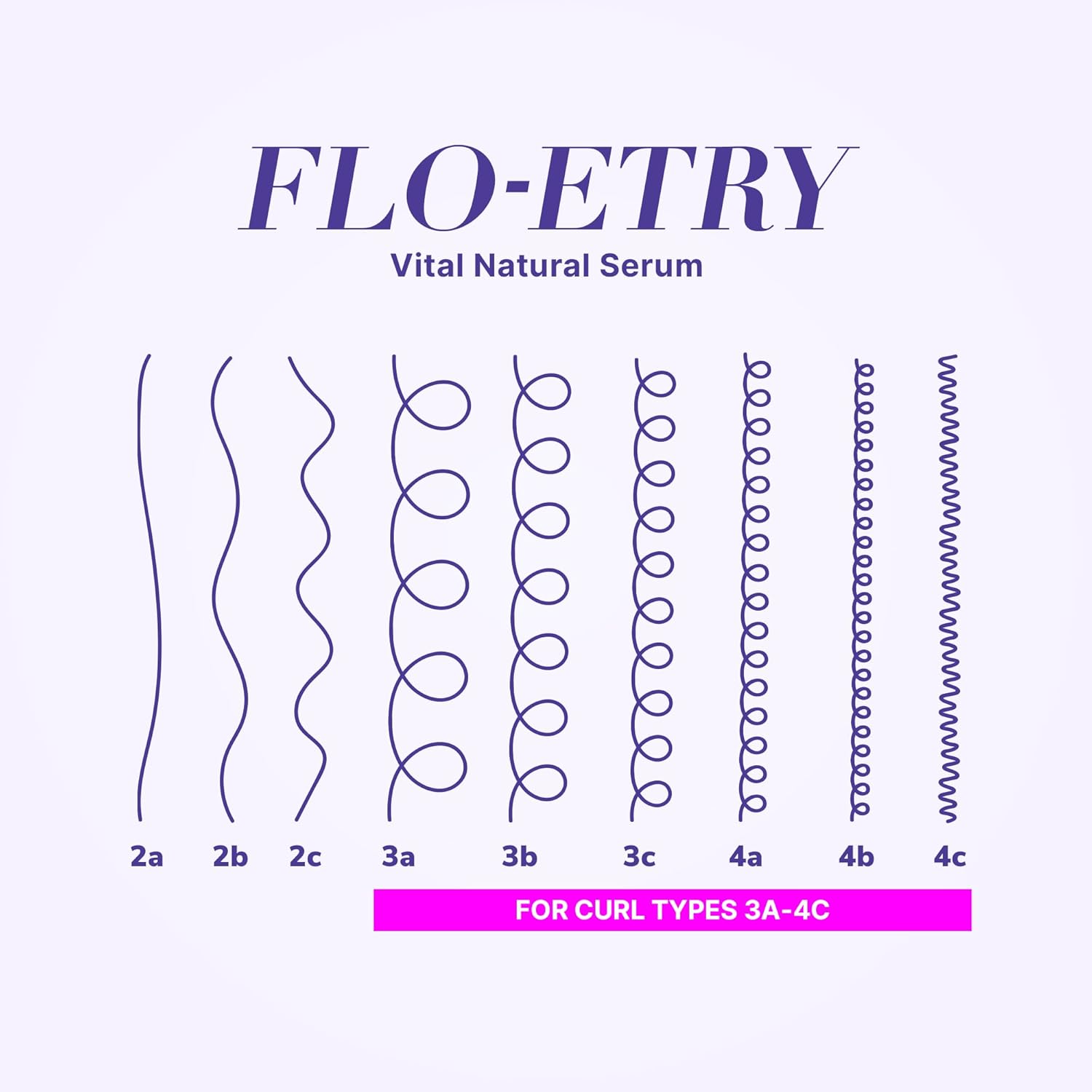 COLOR WOW Curl Wow Flo-etry Natural Curl Serum - Lightweight Hydrating Serum