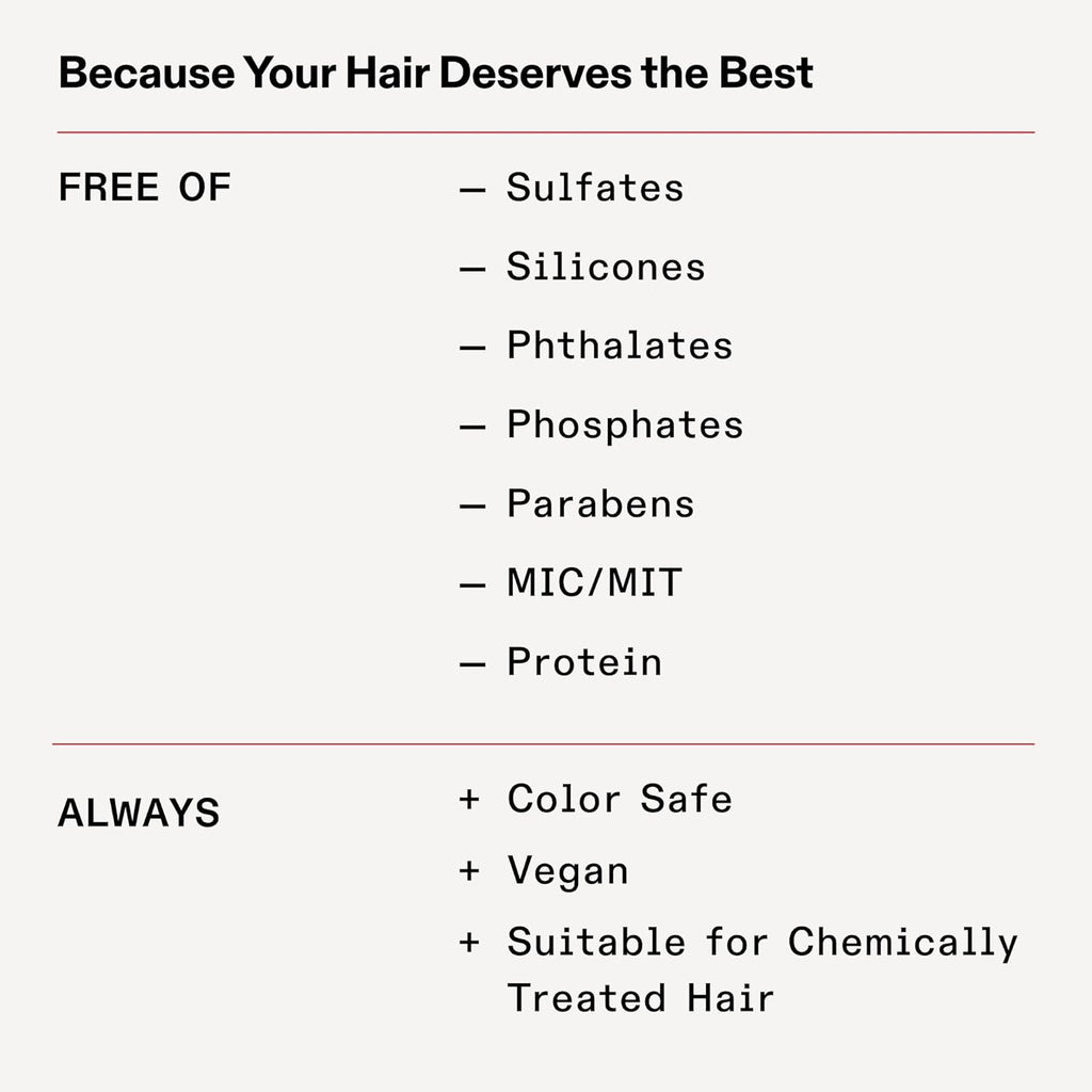 Olaplex No.4P Blonde Enhancer Toning Shampoo, 250 mL