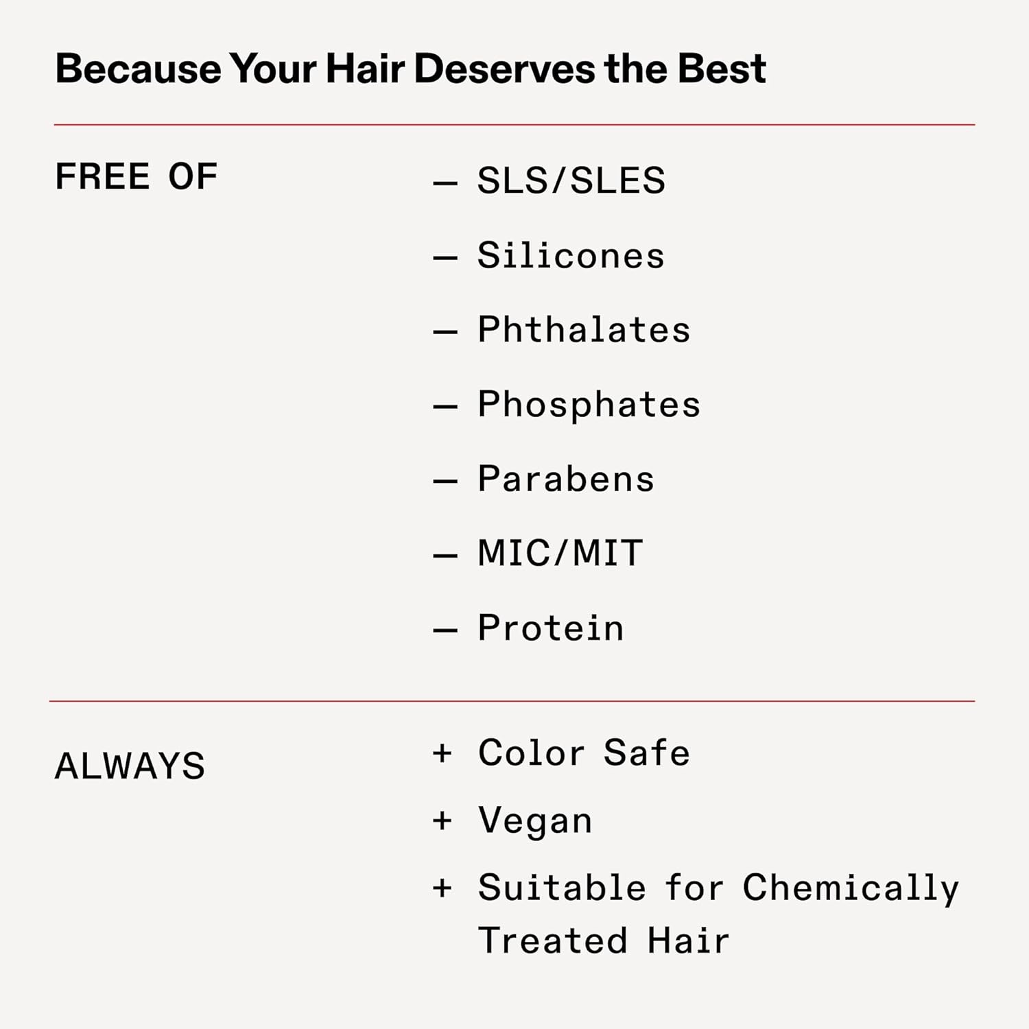 Olaplex No.3 Hair Perfector - Concentrated Pre-Shampoo Treatment, 100 mL